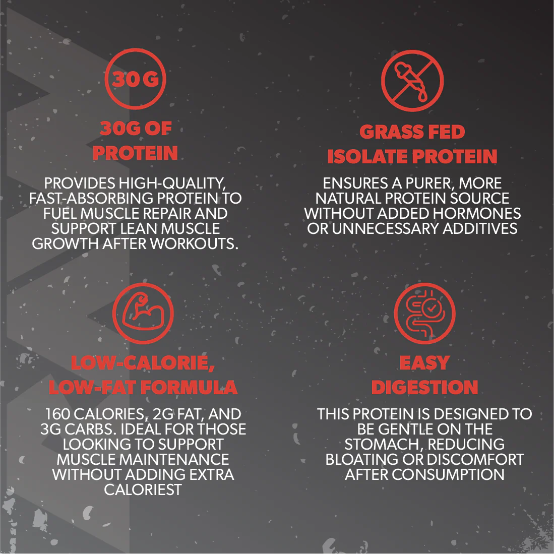 PROTEIN ISOLATE RTD